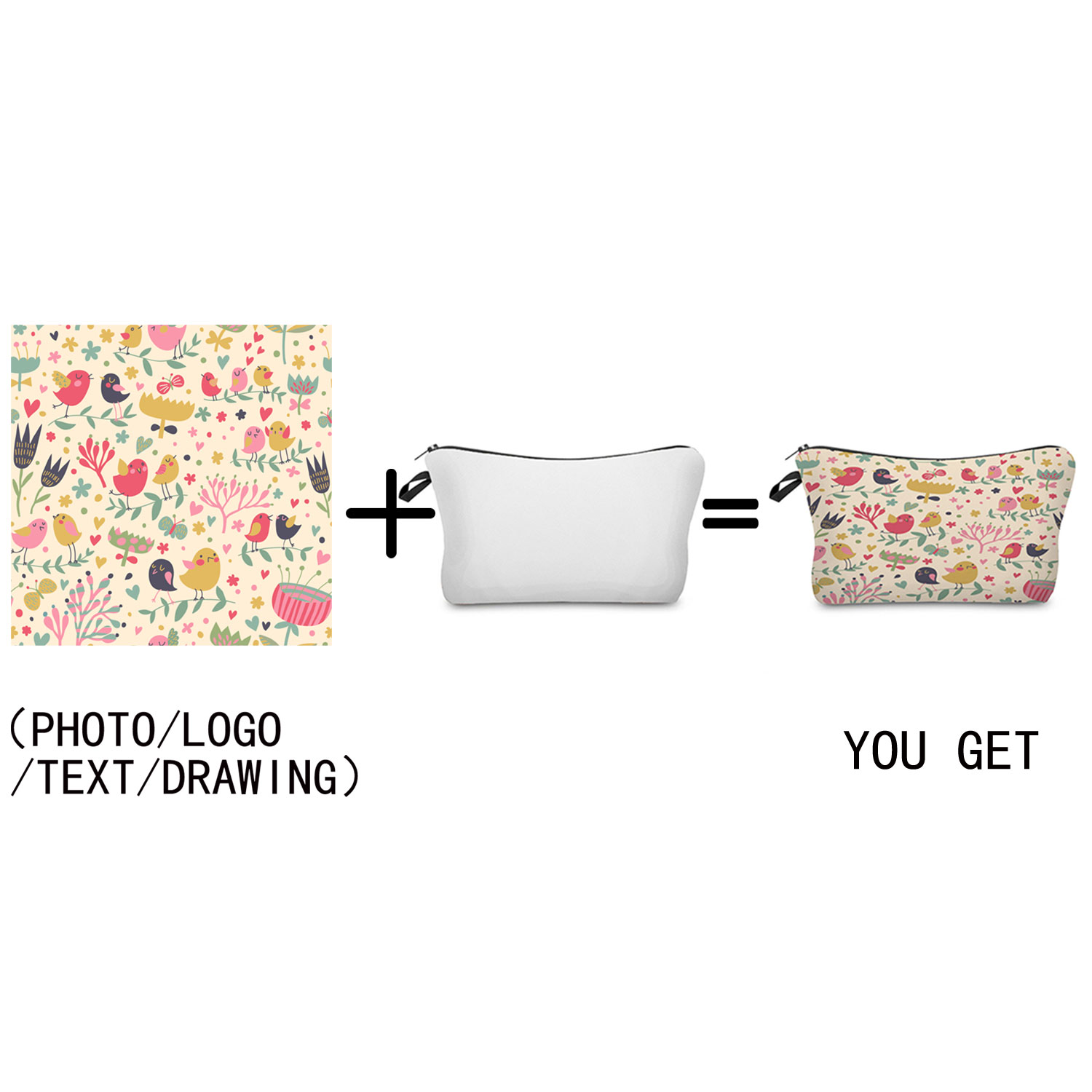 Kişisel Özel DIY Logo Makyaj Ç - Travel Accessories Toiletry Bag incelemesi ve fiyatı
