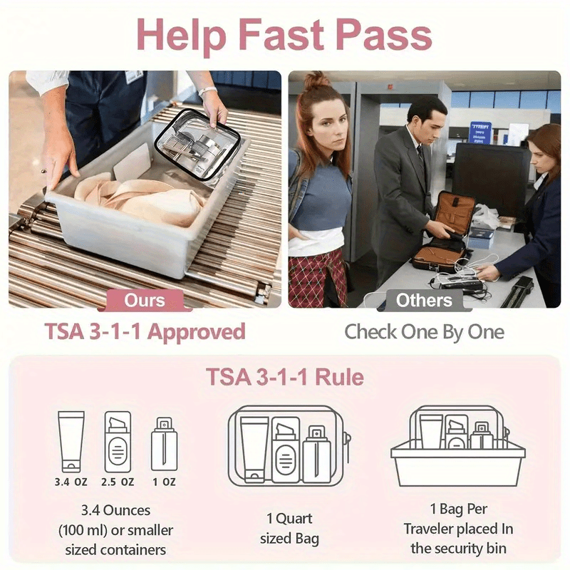 1 adet şeffaf makyaj çantası s - Toiletry Bag Tsa incelemesi ve fiyatı